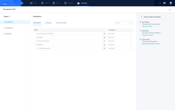 Screenshot: Overview of Project Teams